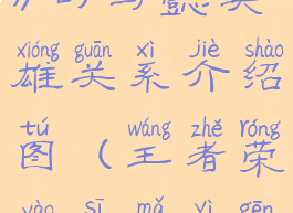 《王者荣耀》司马懿英雄关系介绍图(王者荣耀司马懿跟谁是情侣)