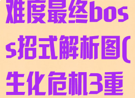 《生化危机3:重制版》地狱难度最终boss招式解析图(生化危机3重制版地狱难度攻略)