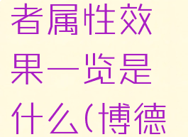 《博德之门3》破誓者属性效果一览是什么(博德之门3脆弱诅咒)