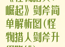 《怪物猎人:崛起》剑斧简单解析图(怪物猎人剑斧升级路线)