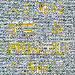 《闪灵猎人》游戏配置一览图(闪灵哪个技能好用)