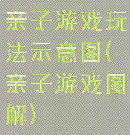 亲子游戏玩法示意图(亲子游戏图解)