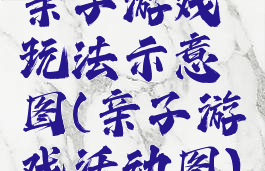 亲子游戏玩法示意图(亲子游戏活动图)