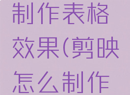 剪映怎么制作表格效果(剪映怎么制作表情包)