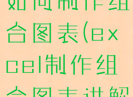 在excel中如何制作组合图表(excel制作组合图表讲解)