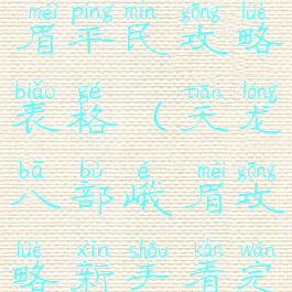 天龙手游峨眉平民攻略表格(天龙八部峨眉攻略新手看完快速上手)