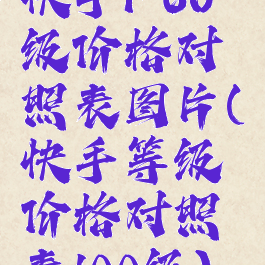 快手1-60级价格对照表图片(快手等级价格对照表100级)