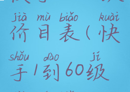 快手1-60级价目表(快手1到60级价格表)