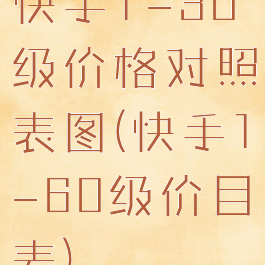 快手1-30级价格对照表图(快手1-60级价目表)