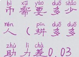 拼多多助力还差0.15金币需要多少人(拼多多助力差0.03不动了,该怎么办)