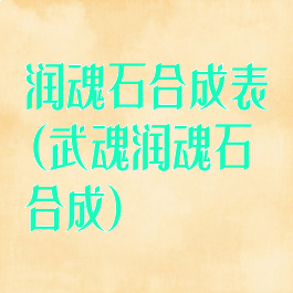 润魂石合成表(武魂润魂石合成)