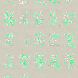 淘宝怎么申请退款流程图(淘宝怎么申请退货退款)