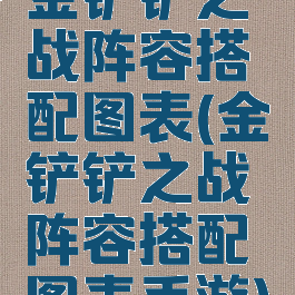 金铲铲之战阵容搭配图表(金铲铲之战阵容搭配图表手游)