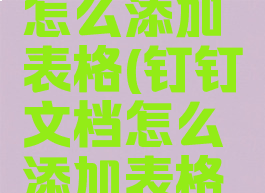 钉钉文档怎么添加表格(钉钉文档怎么添加表格框)