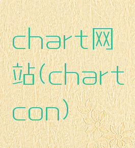 chart网站(chartcon)