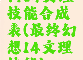 ff14文理技能合成表(最终幻想14文理技能)