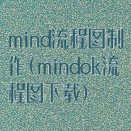 mind流程图制作(mindok流程图下载)