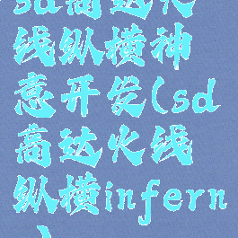 sd高达火线纵横神意开发(sd高达火线纵横inferno)