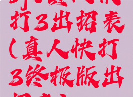 sfc真人快打3出招表(真人快打3终极版出招表)