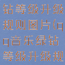 qq音乐绿钻等级升级规则图片(qq音乐绿钻等级升级规则2020)