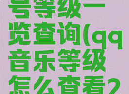 qq音乐账号等级一览查询(qq音乐等级怎么查看2021年)