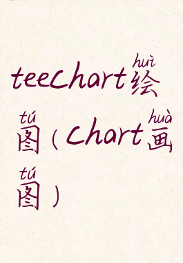 teechart绘图(chart画图)