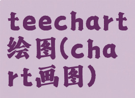 teechart绘图(chart画图)